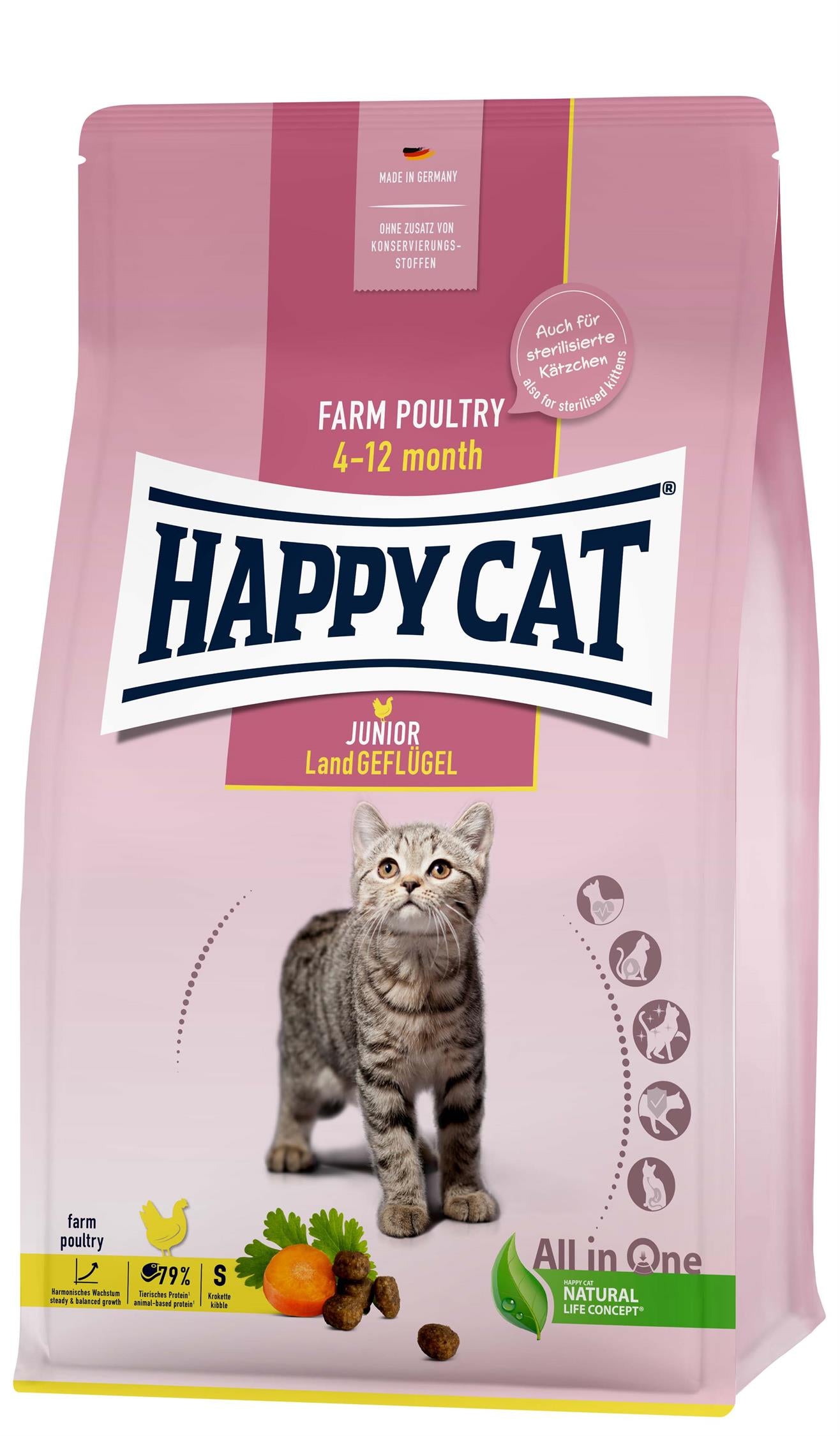 HappyCat Junior fågel, 10 kg