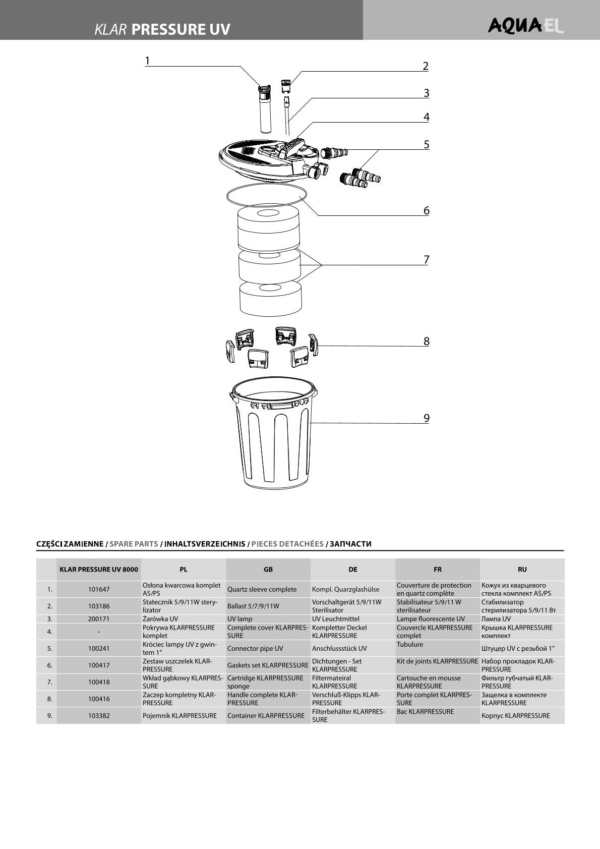 Aquael Dammfilter Klarpressure Uvc