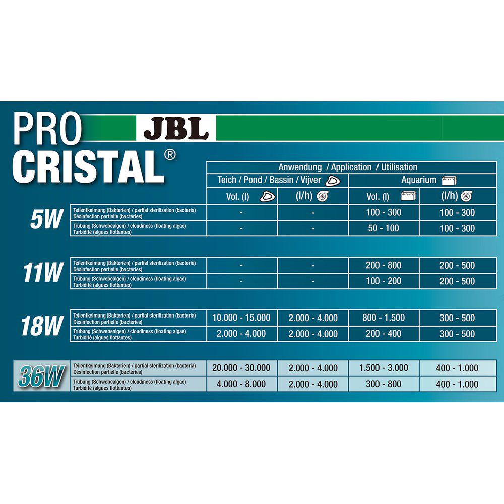 Jbl Procristal Uv-C11W Compact