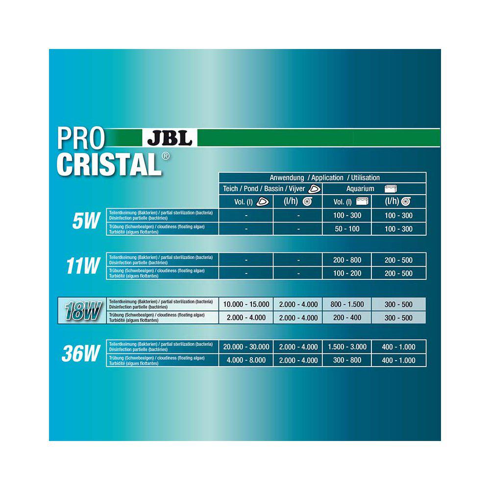 Jbl Procristal Uv-C18W Compact