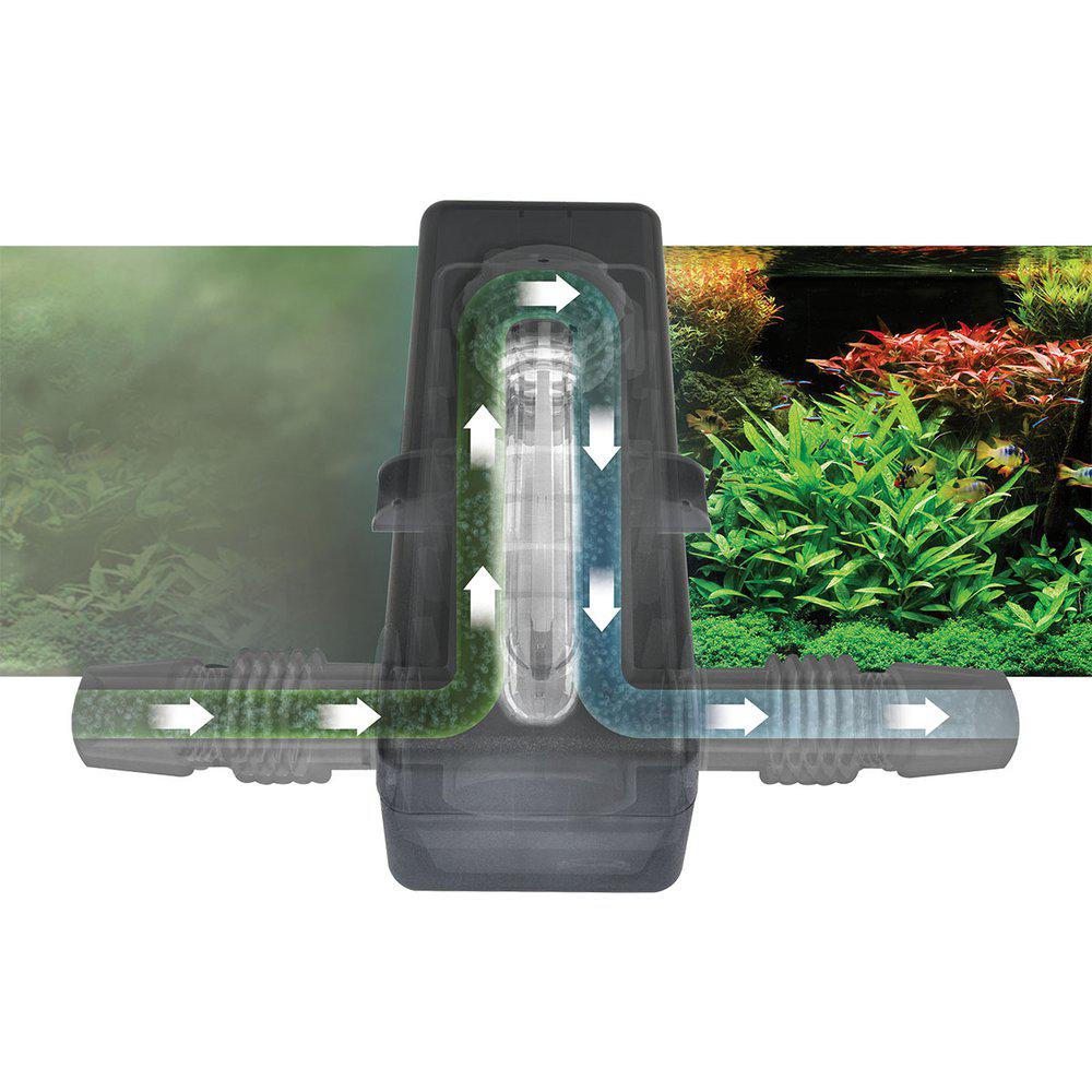 Fluval In-Line Uvc Clarifier 400L