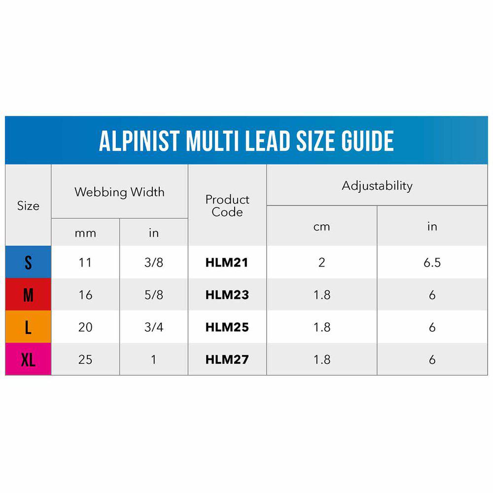 Rogz Alpinist Multikoppel Svart 11Mm 200Cm