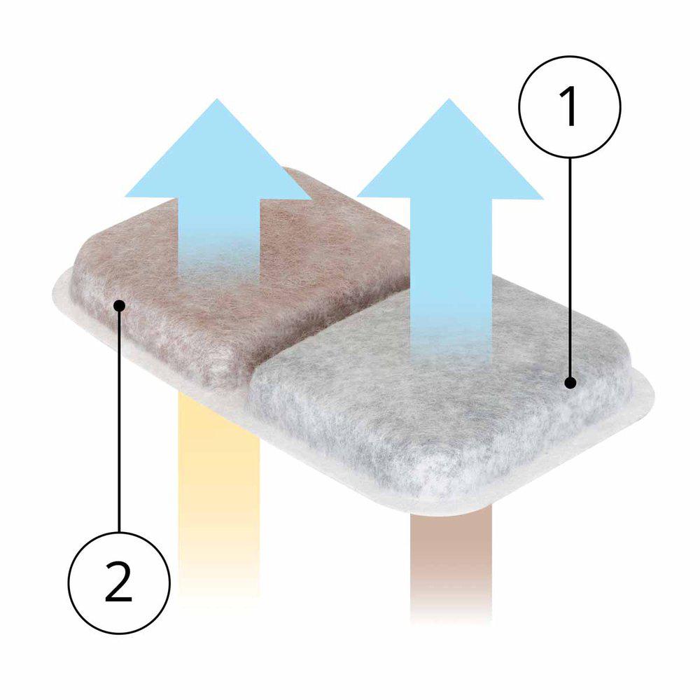 Filter Airsift Tillkattoalett 2St Dualaction