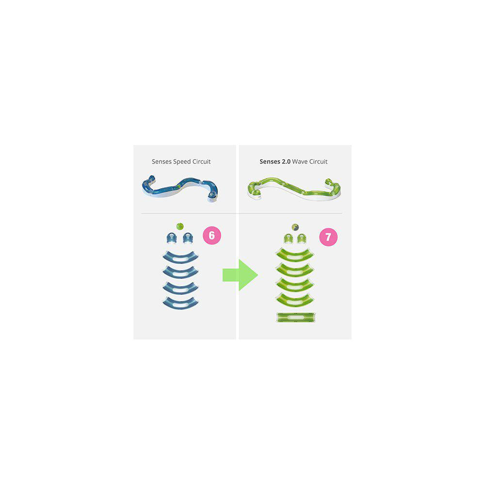 Catit Senses 2.0 Wave Circuit