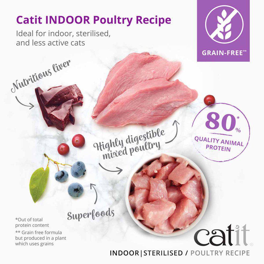 Catit Recipies Dry Adult Indoor Cat