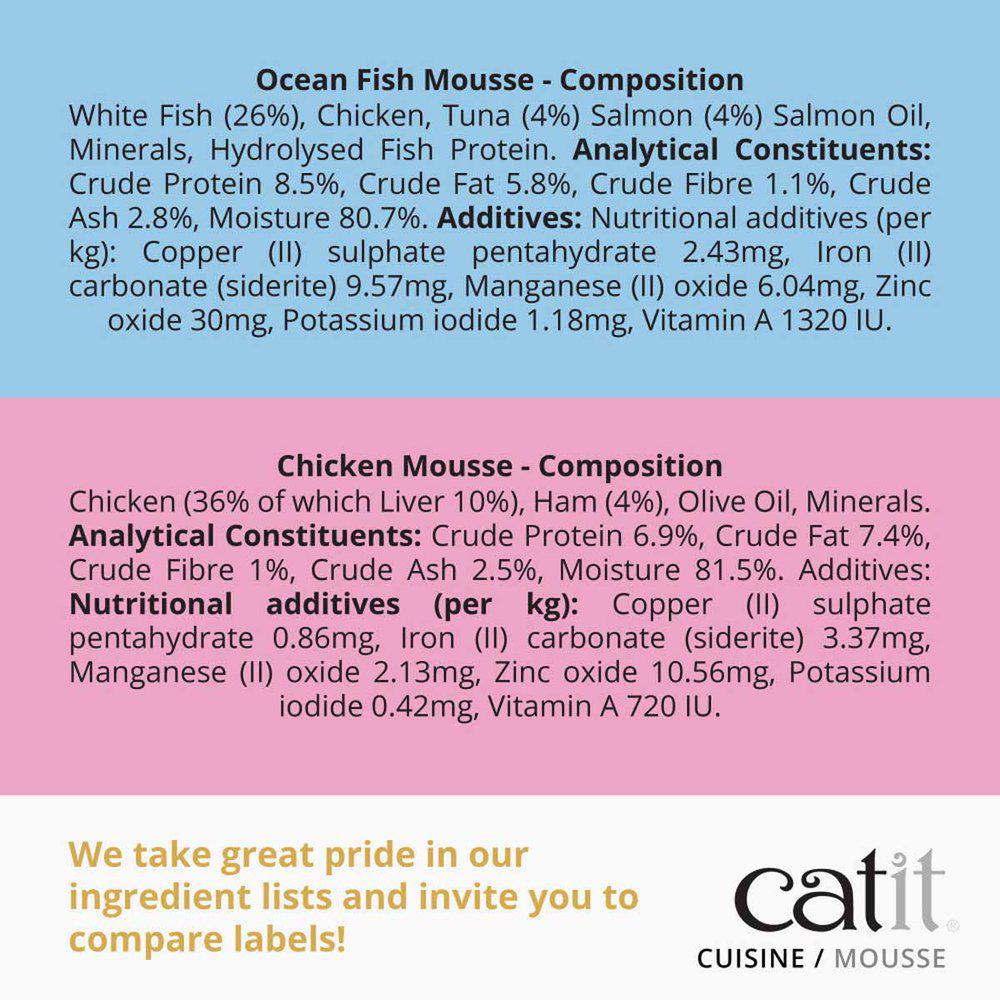 Catit Cuisine Mousse Chicken & Ham