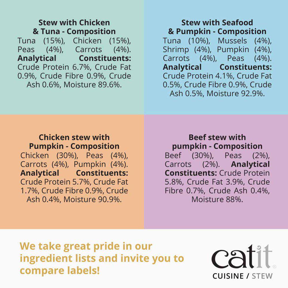 Catit Cuisine Stew Chicken & Pumpkin