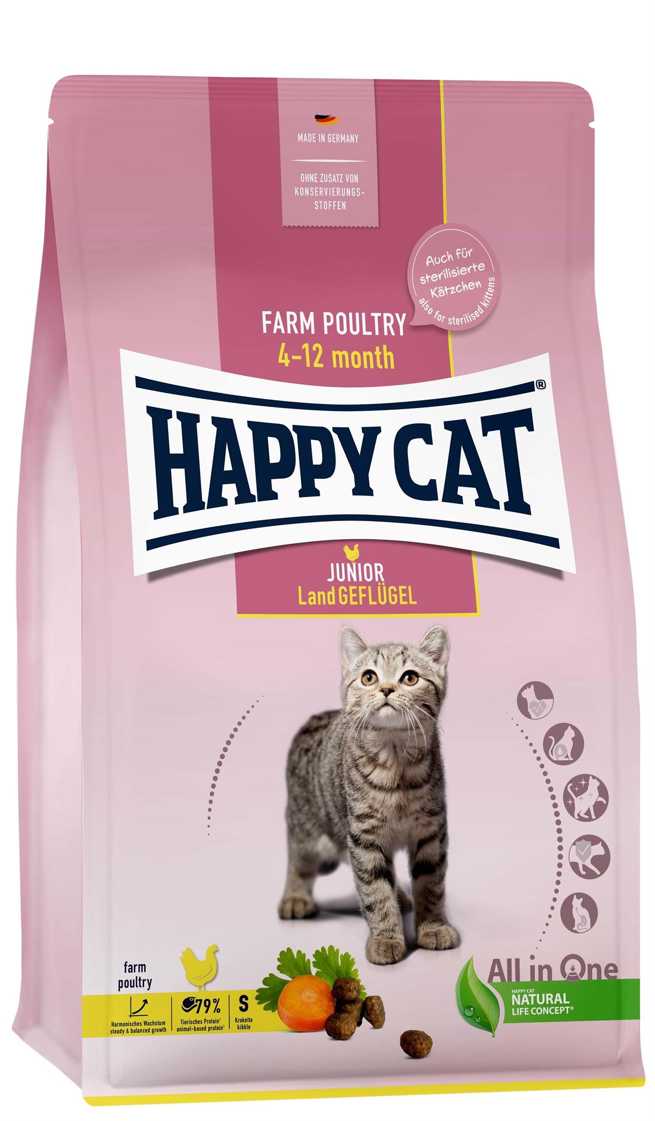 HappyCat Junior fågel, 4 kg