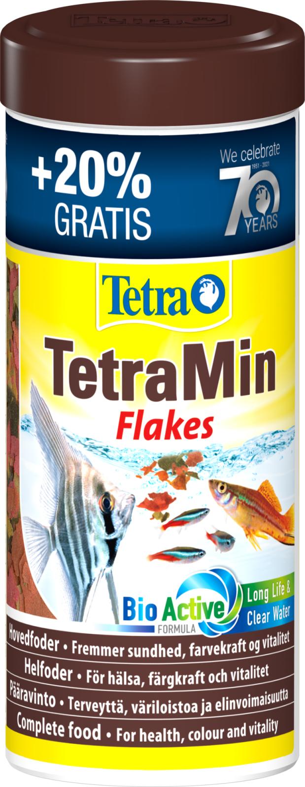 Tetra Min