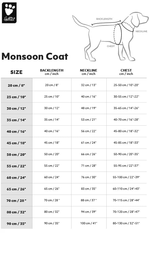 Hurtta Monsoon Frakke Eco